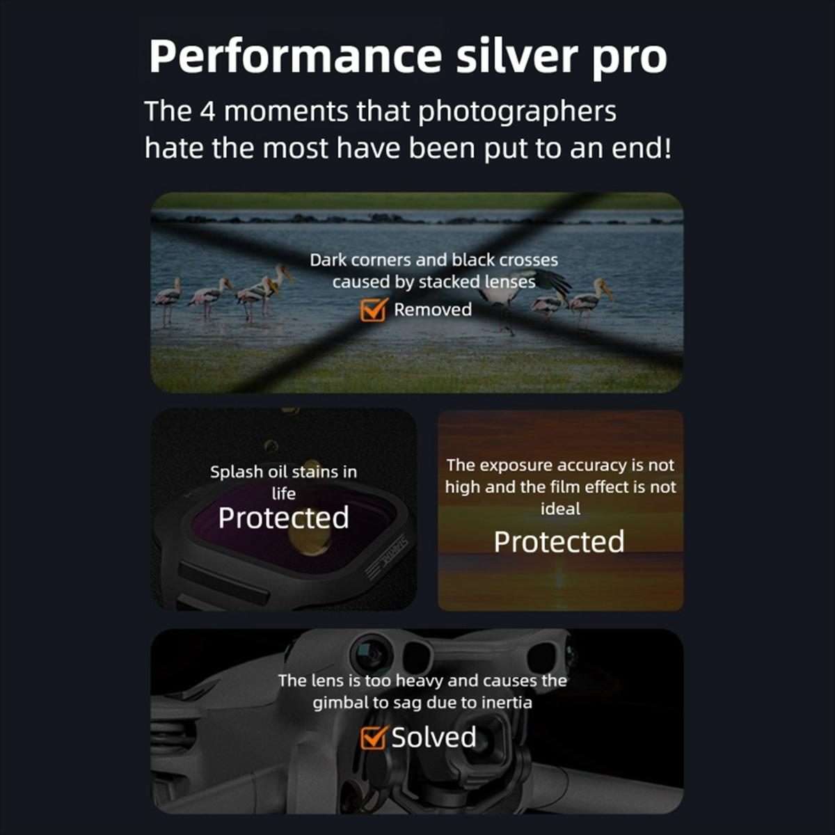 For DJI Mini 5 Pro STARTRC Camera Lens Filter, Filter:4 in 1 CPL ND8/32/128