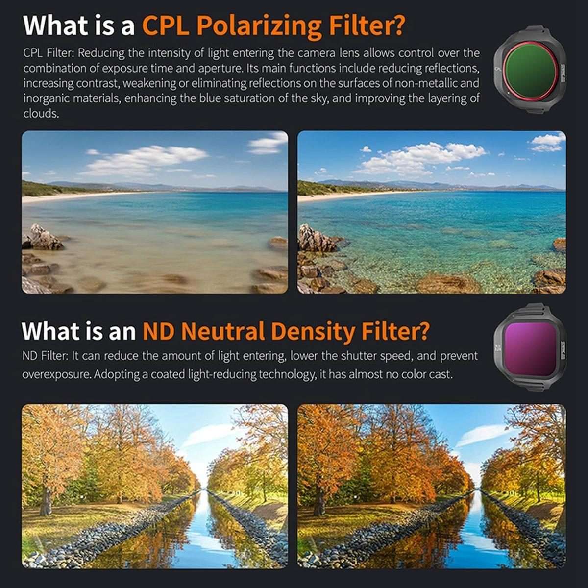 For DJI Mini 5 Pro STARTRC Camera Lens Filter, Filter:4 in 1 CPL ND8/32/128