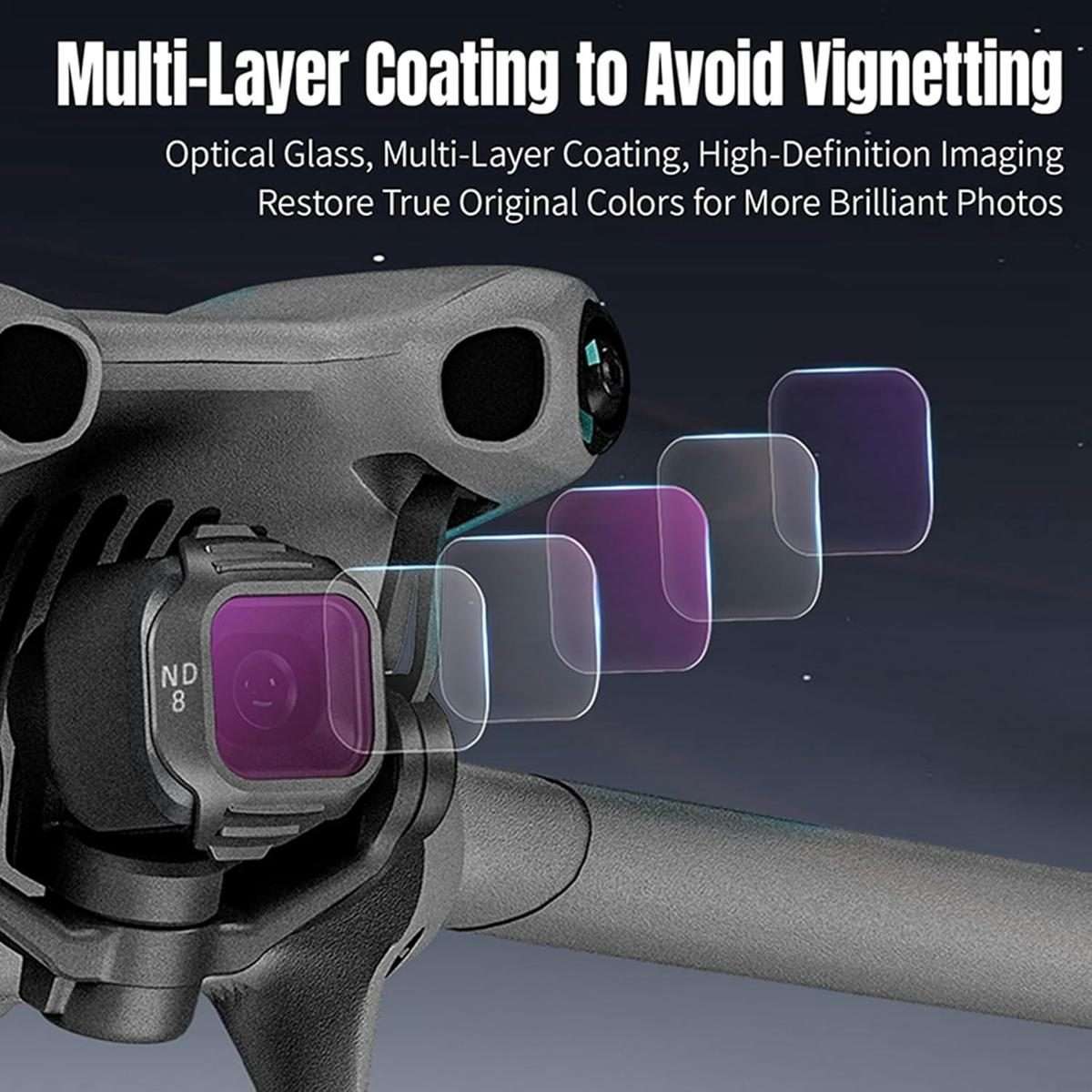 For DJI Mini 5 Pro STARTRC Camera Lens Filter, Filter:4 in 1 CPL ND8/32/128