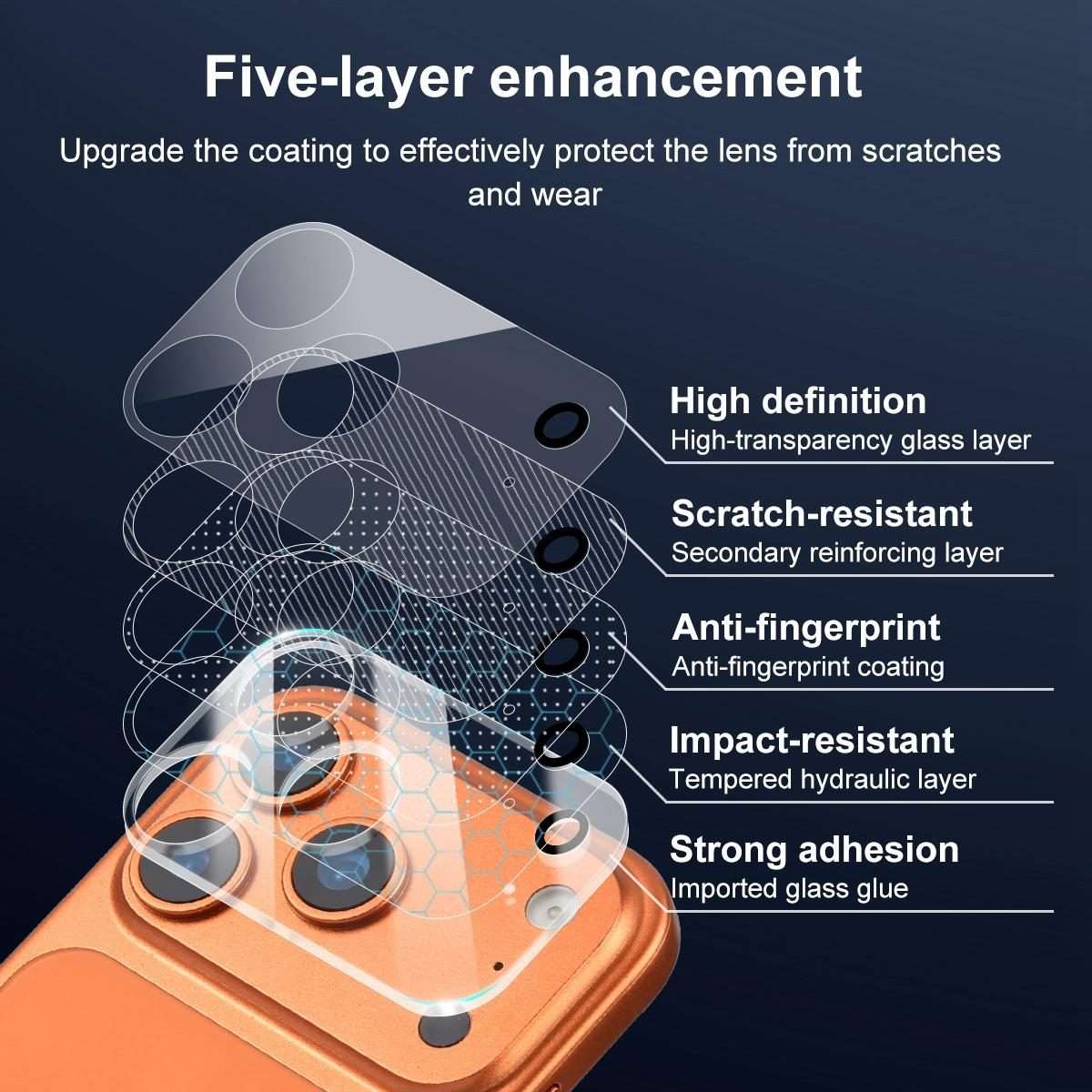 For iPhone 17 Pro XDcase Transparent Integrated Tempered Glass Camera Film