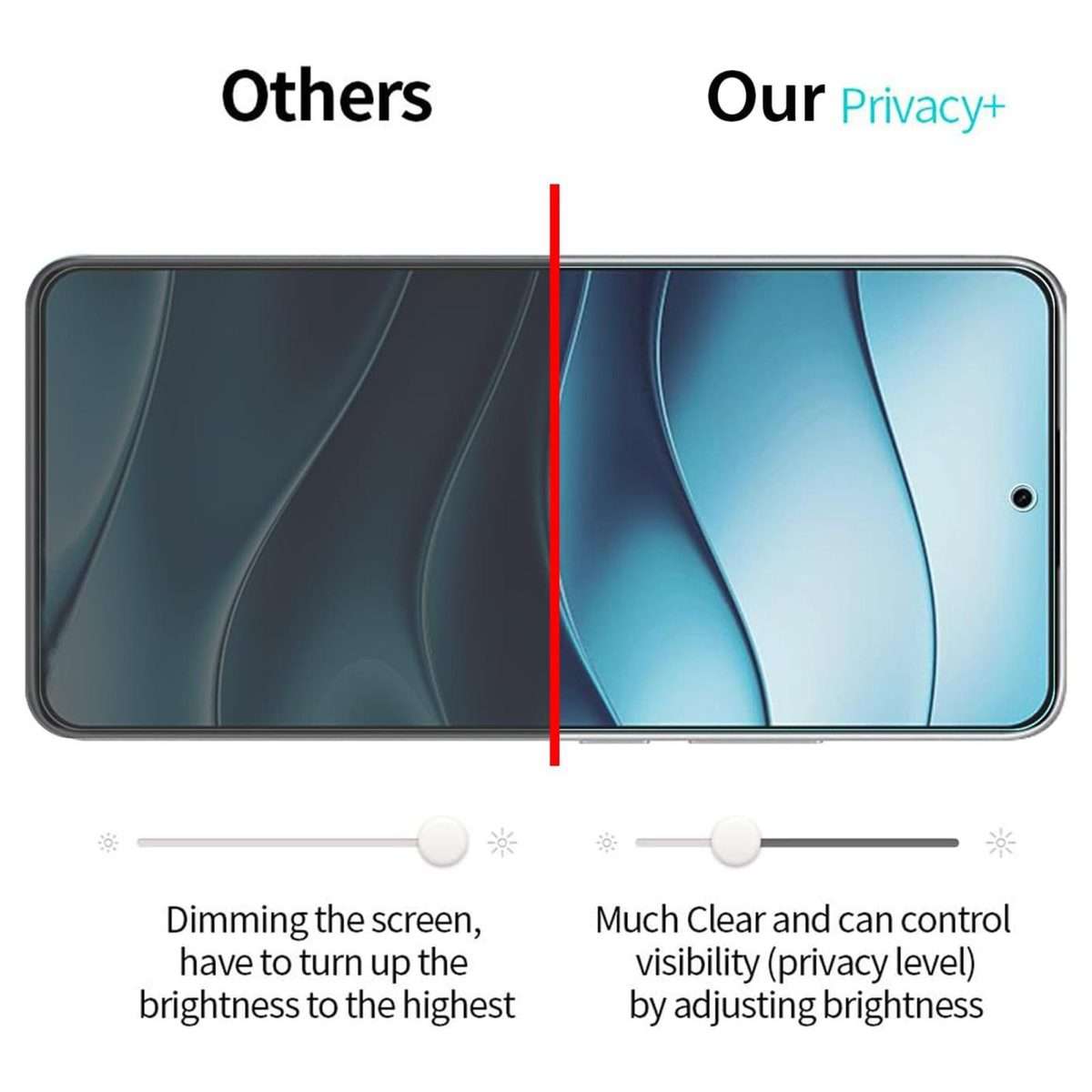 For Redmi K80 10pcs Kalebol High-Aluminum Screen-Printed Full-Coverage Black-Border Privacy Temper