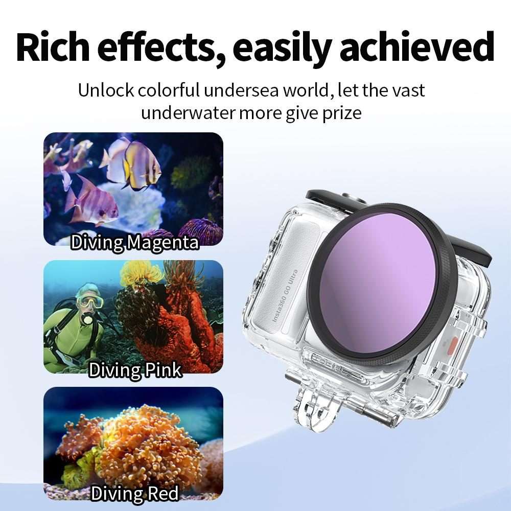 For Insta360 GO Ultra JSR Diving Filter for Waterproof Case, Filter:Red Filter