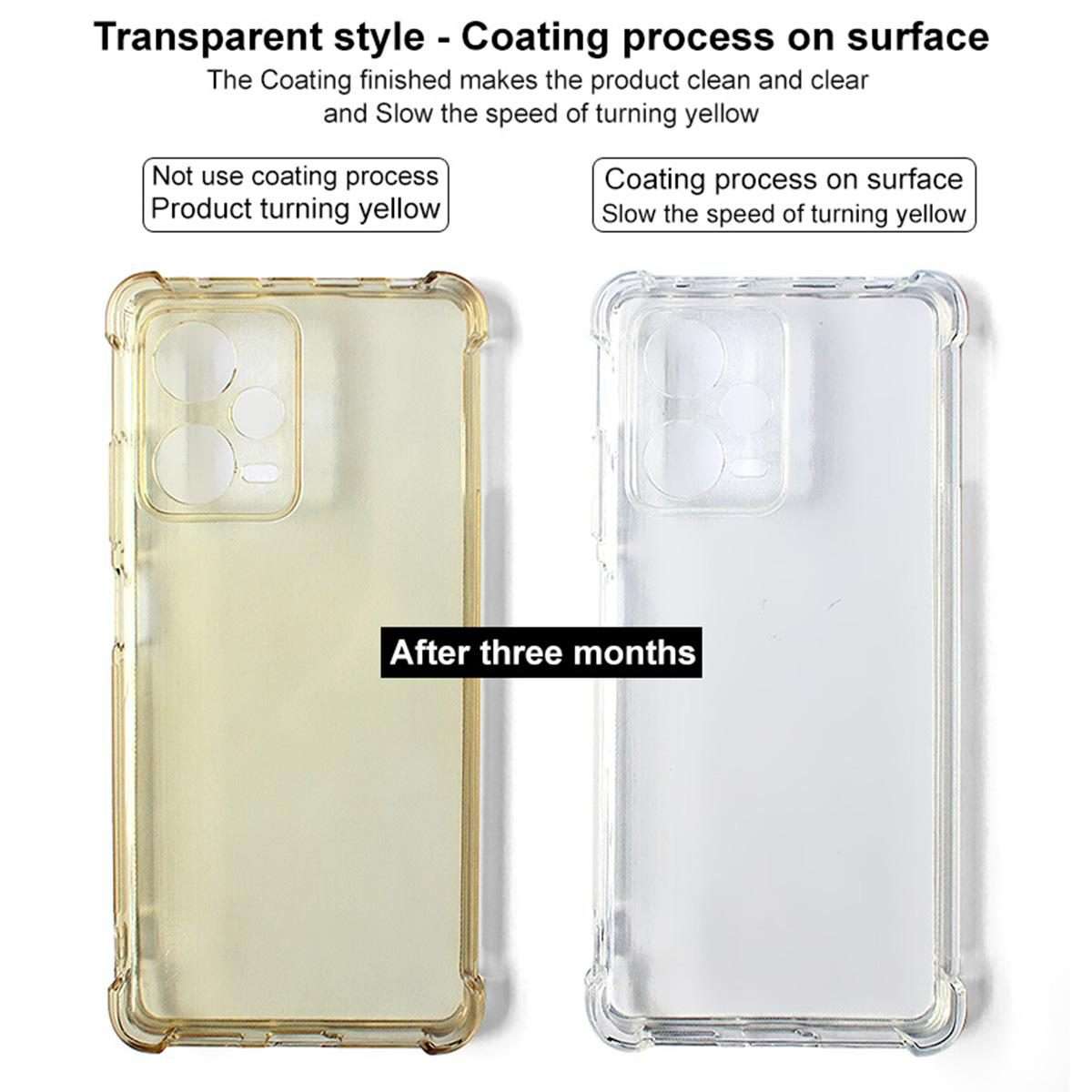 For Xiaomi 17 Pro Max imak Shockproof Airbag TPU Phone Case(Matte Black)