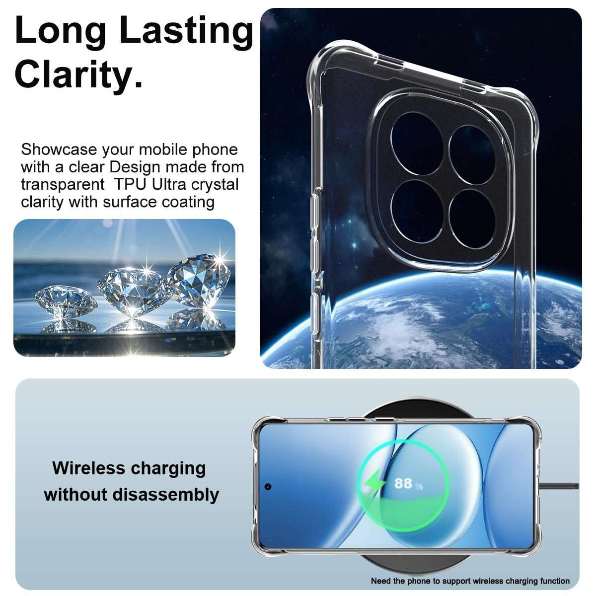 For Redmi Note 15 Pro 4G Global 163.2mm imak Shockproof Airbag TPU Phone Case(Transparent)