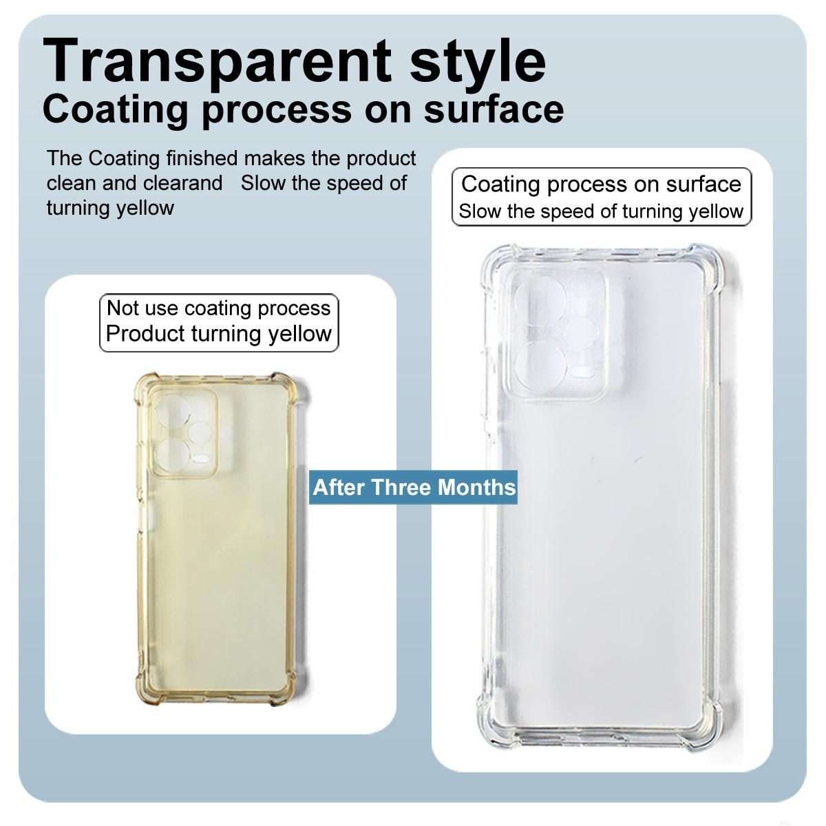 For Redmi Turbo 5 Max 5G imak Shockproof Airbag TPU Phone Case(Transparent)