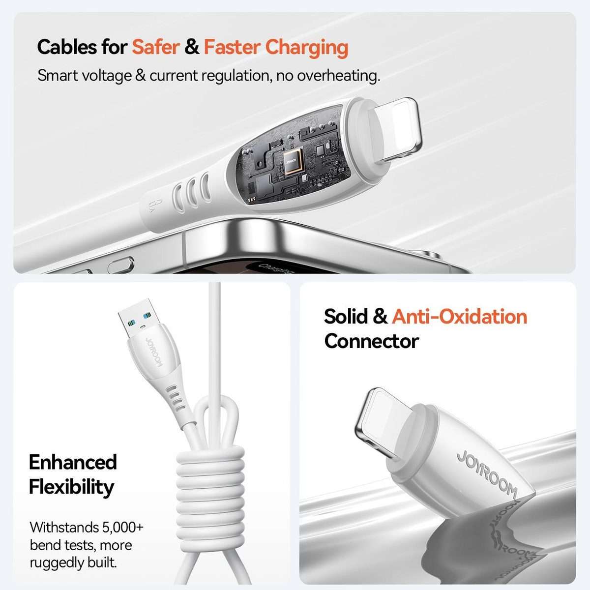 JOYROOM S-A59 Vibrant Series 3A USB to 8 Pin Fast Charging Data Cable, Length:1.2m(White)