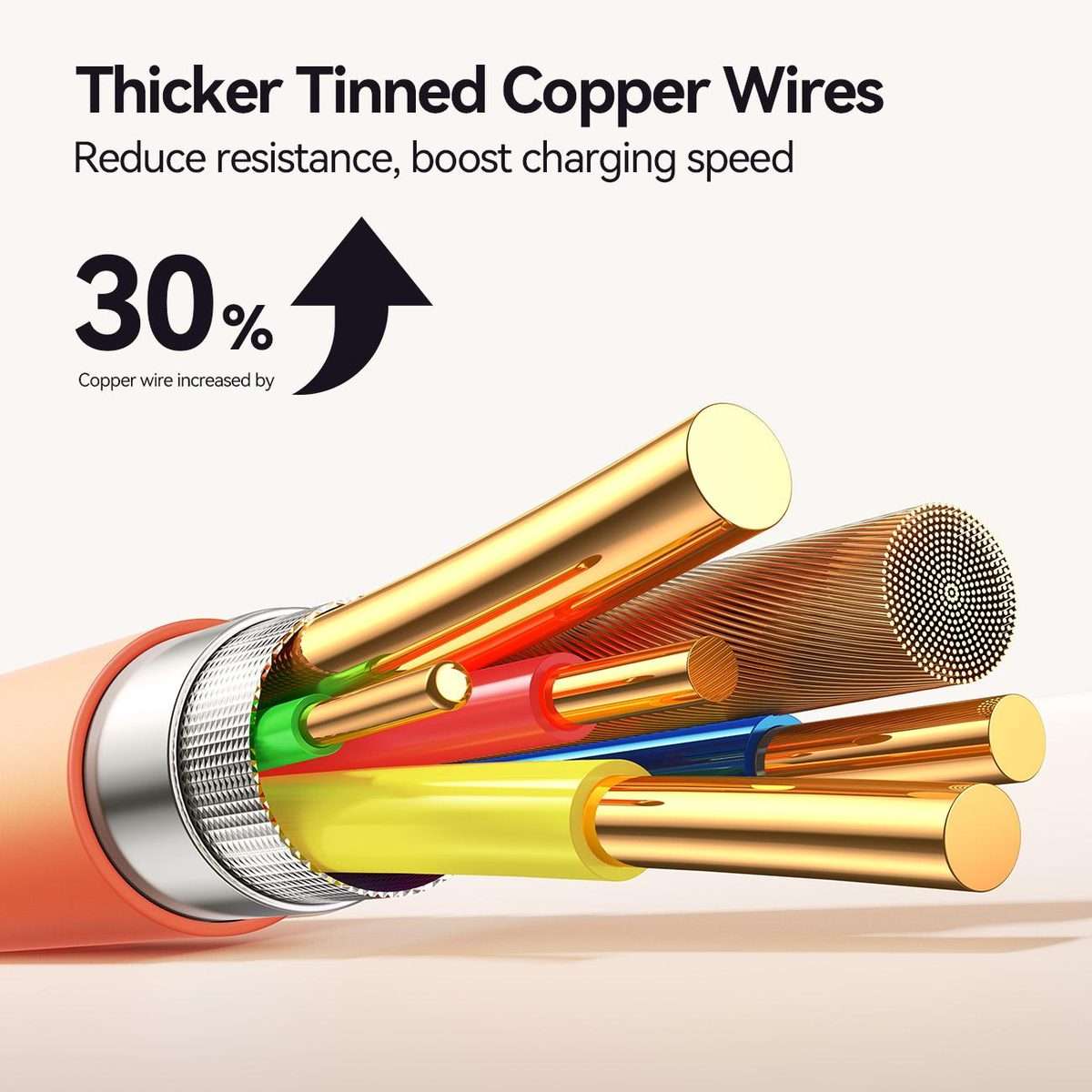 JOYROOM S-A59 Vibrant Series 3A USB to 8 Pin Fast Charging Data Cable, Length:1.2m(Orange)