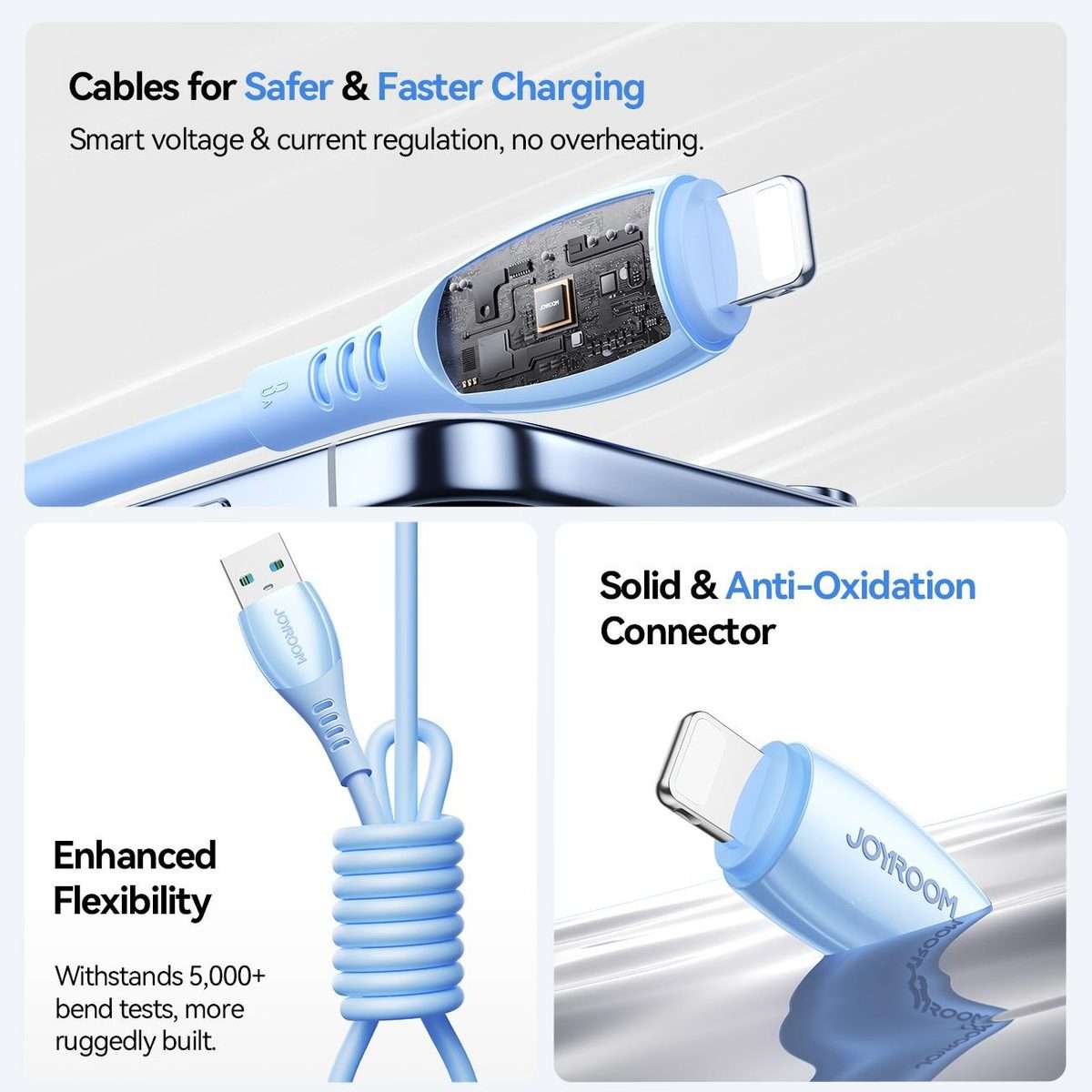 JOYROOM S-A59 Vibrant Series 3A USB to 8 Pin Fast Charging Data Cable, Length:1.2m(Blue)