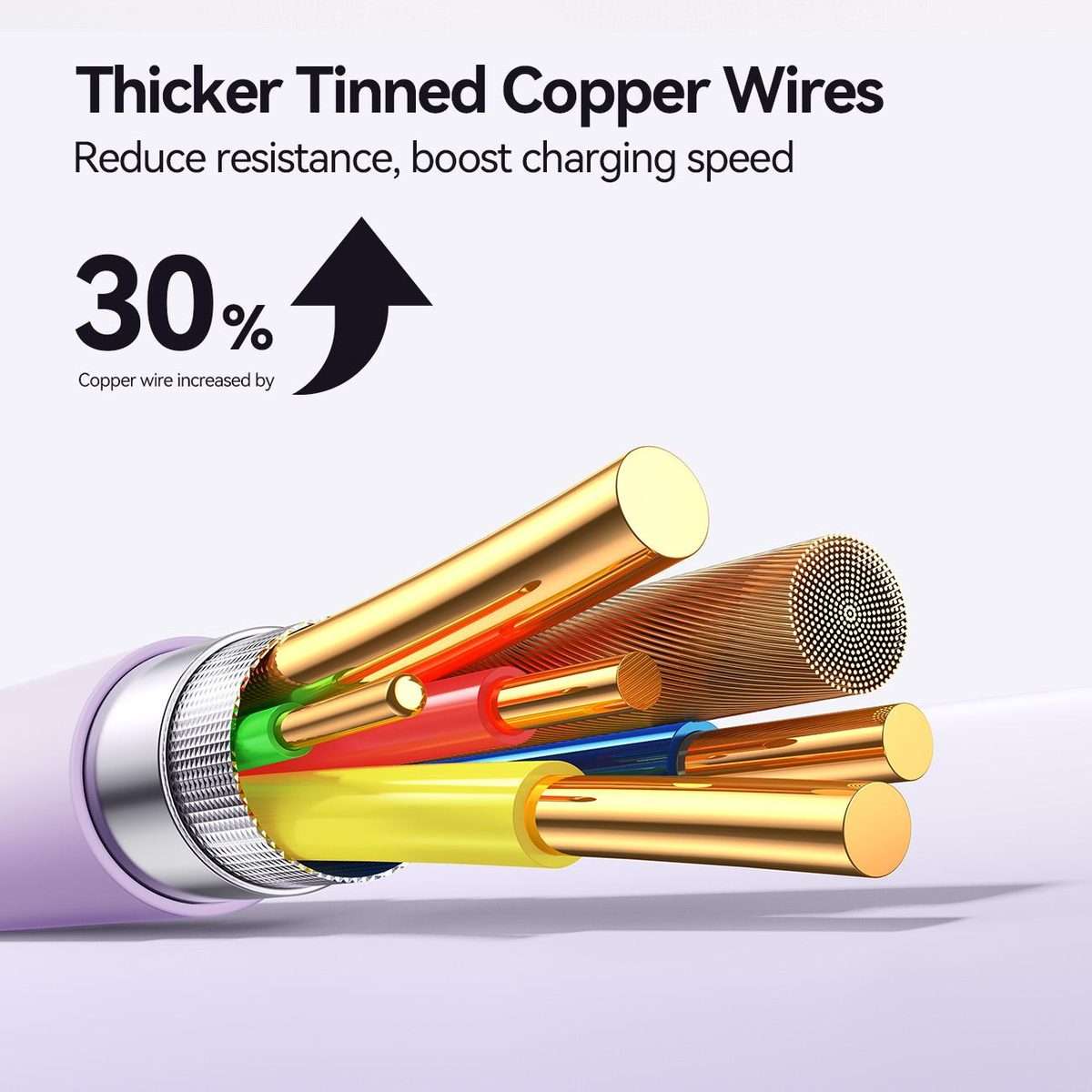 JOYROOM S-A59 Vibrant Series 3A USB to 8 Pin Fast Charging Data Cable, Length:1.2m(Purple)