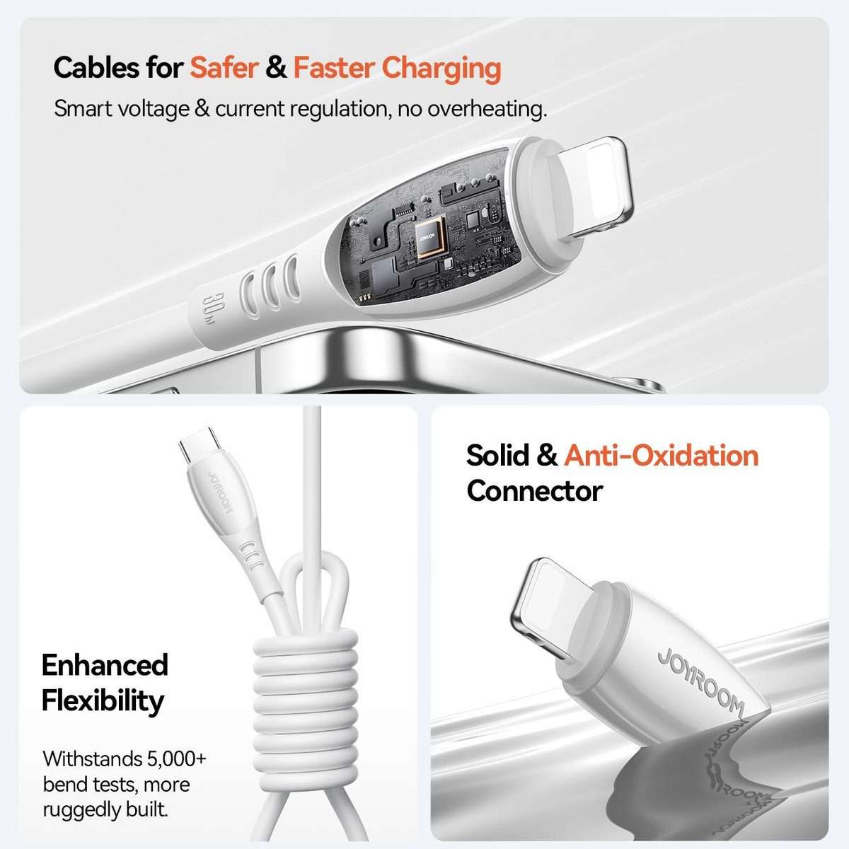 JOYROOM S-A59 Vibrant Series 30W Type-C to 8 Pin Fast Charging Data Cable, Length:1.2m(White)