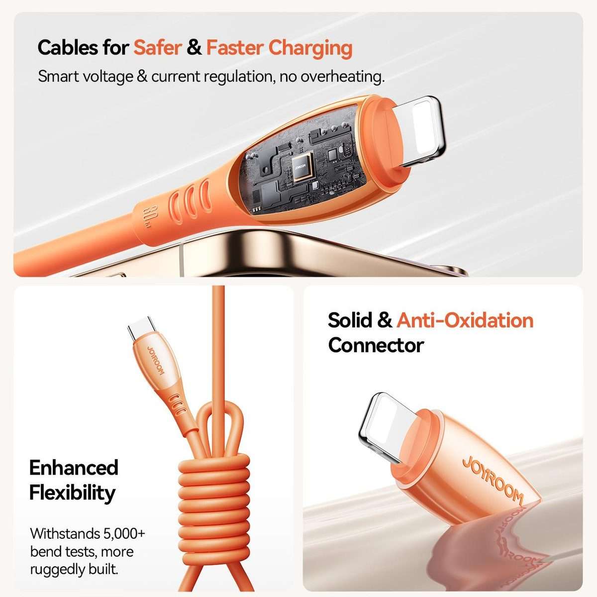 JOYROOM S-A59 Vibrant Series 30W Type-C to 8 Pin Fast Charging Data Cable, Length:1.2m(Orange)