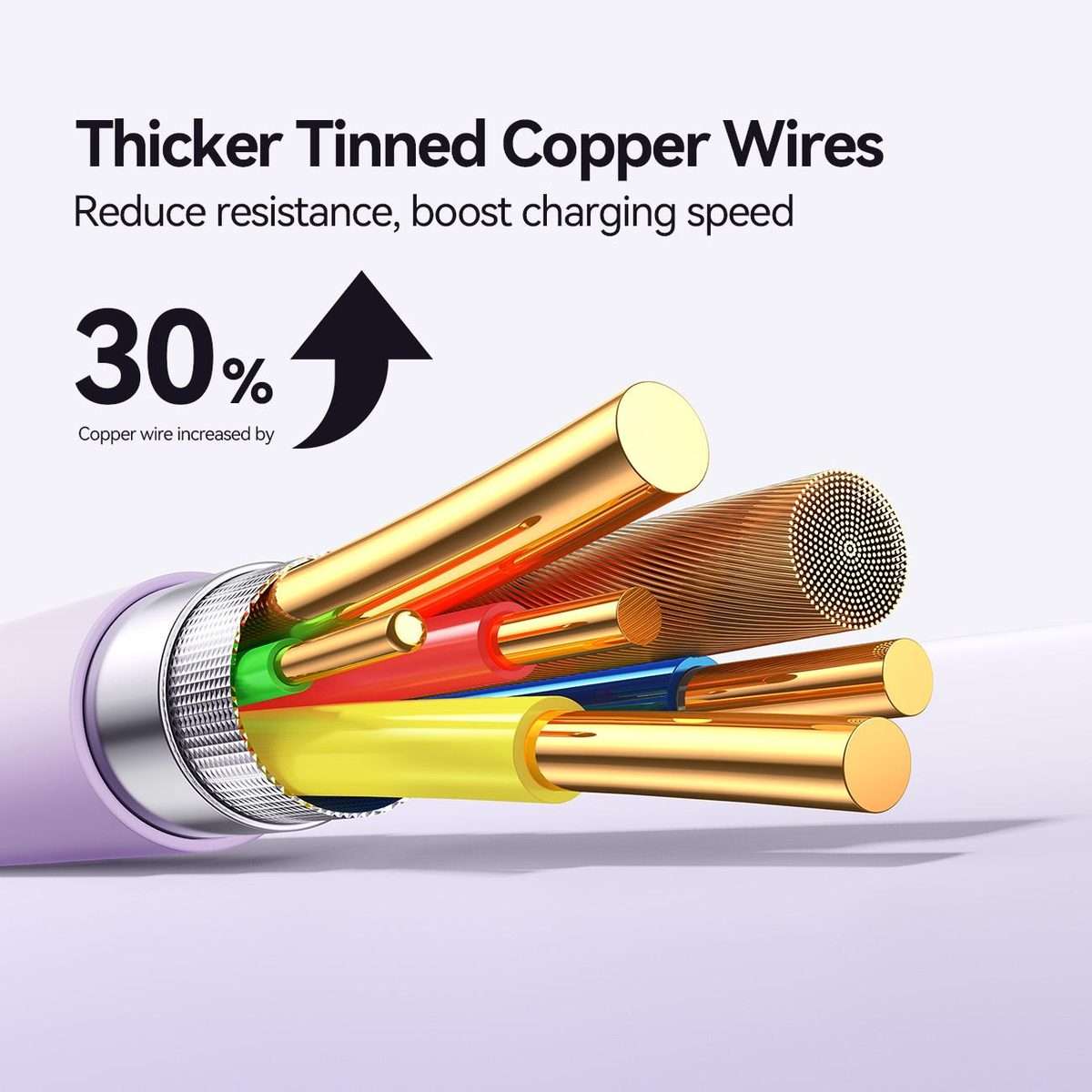 JOYROOM S-A59 Vibrant Series 30W Type-C to 8 Pin Fast Charging Data Cable, Length:1.2m(Purple)