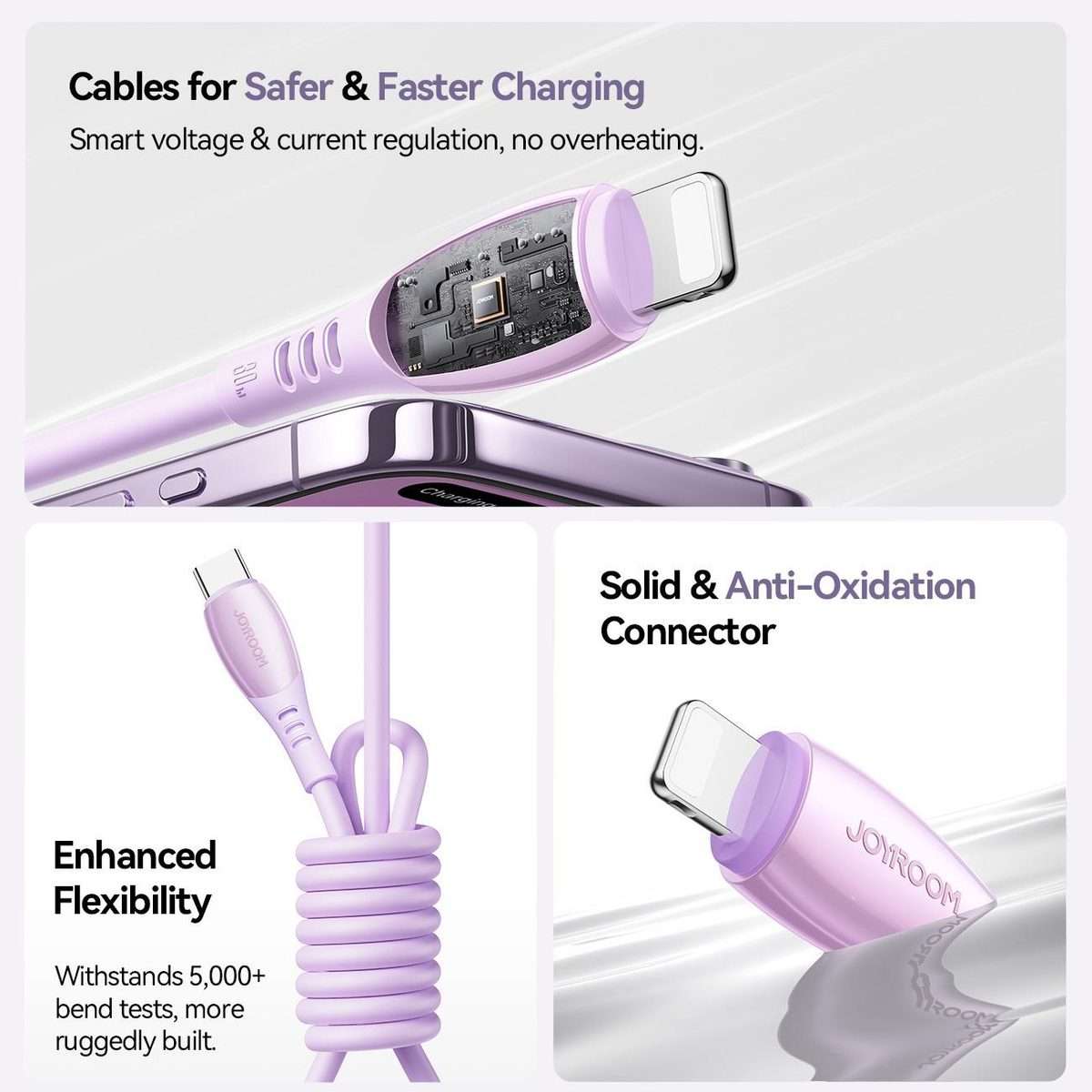 JOYROOM S-A59 Vibrant Series 30W Type-C to 8 Pin Fast Charging Data Cable, Length:1.2m(Purple)