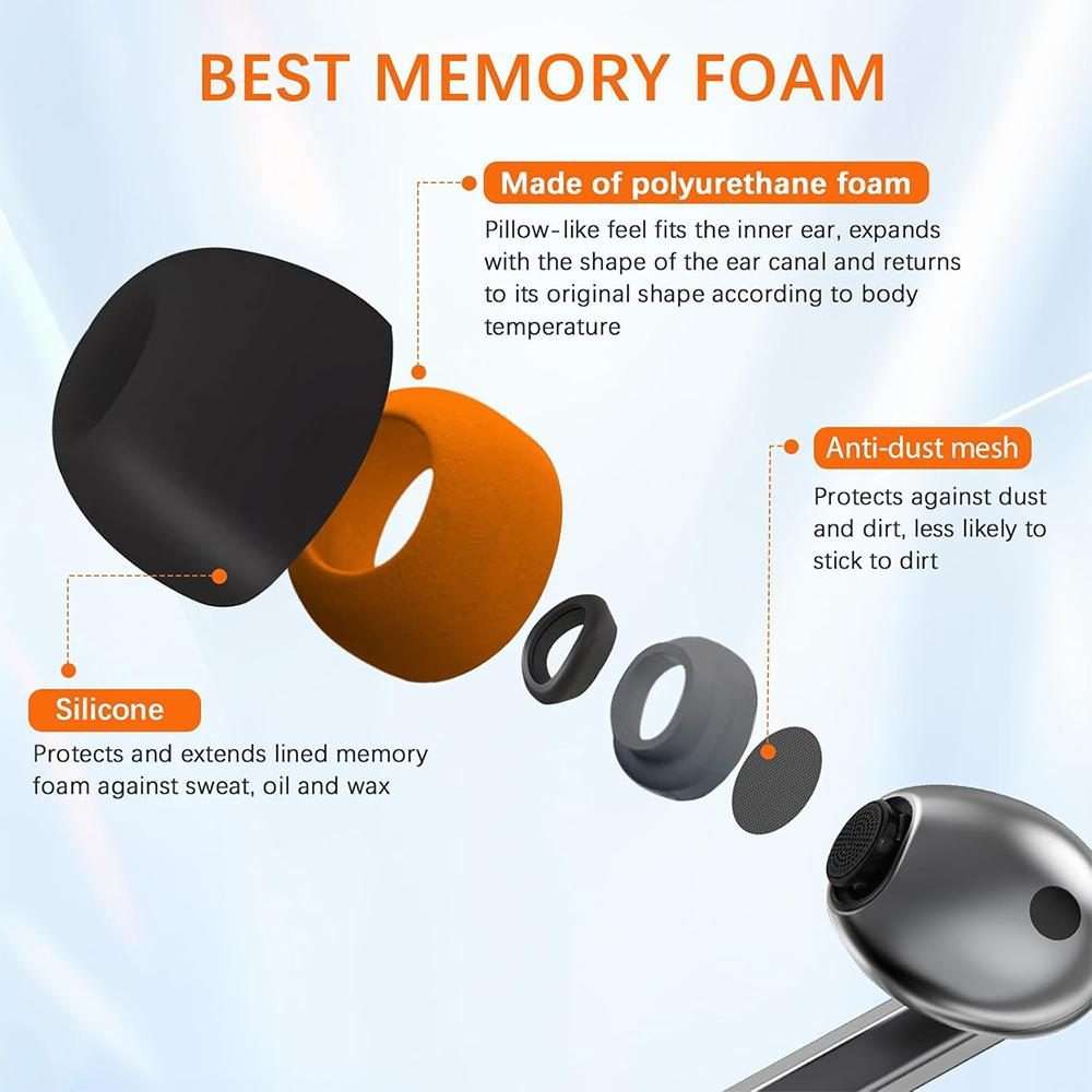 For Samsung Galaxy Buds3 Pro XDcase 3 Pairs Replacement Silicone Sponge Ear Tip ... (White Orange)