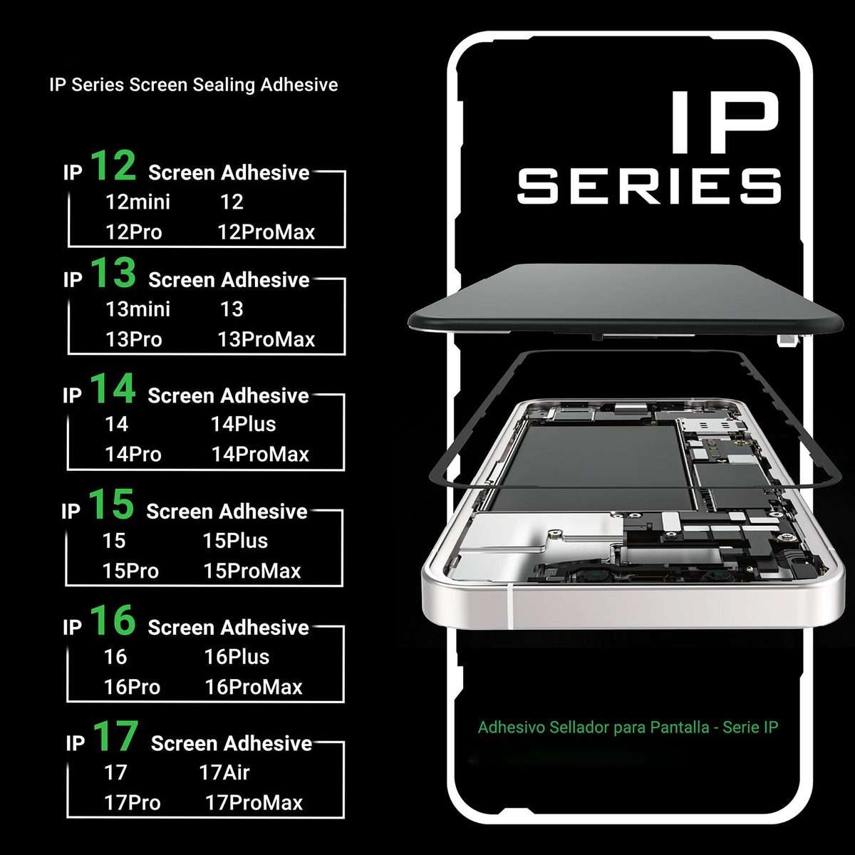 For iPhone 15 Pro 2UUL IP Series Screen Sealing Adhesive (5pcs/Box)