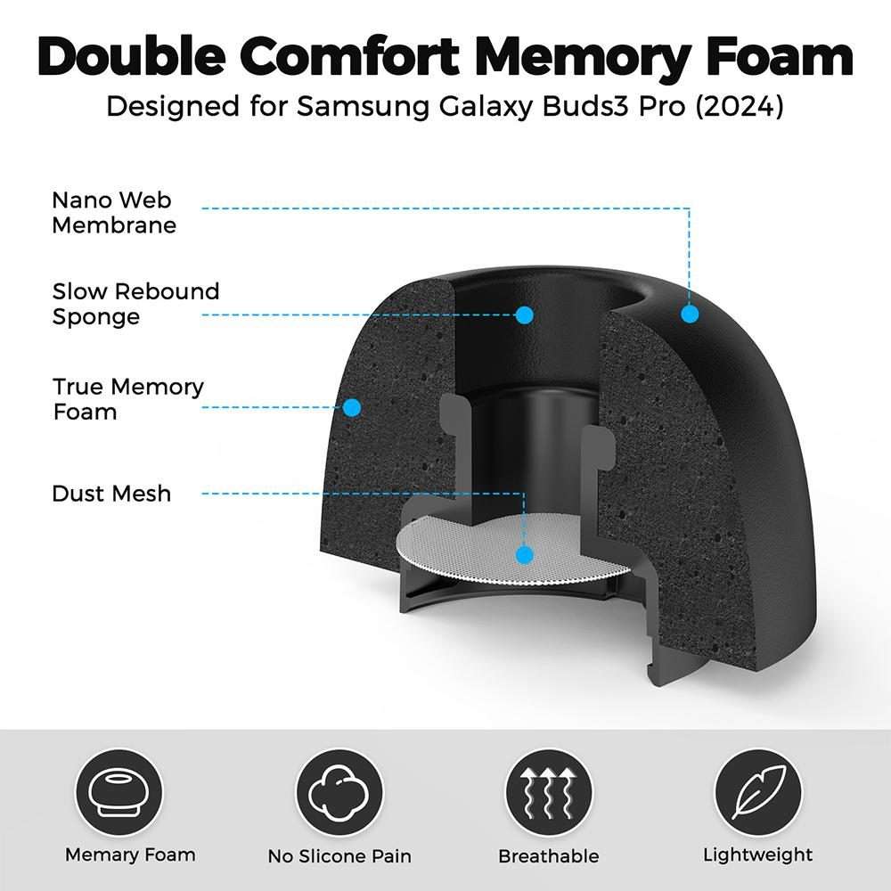 For Samsung Galaxy Buds3 Pro XDcase 4 Pairs Replacement Memory Foam Ear Tips, XS/S/M/L Size(Black)