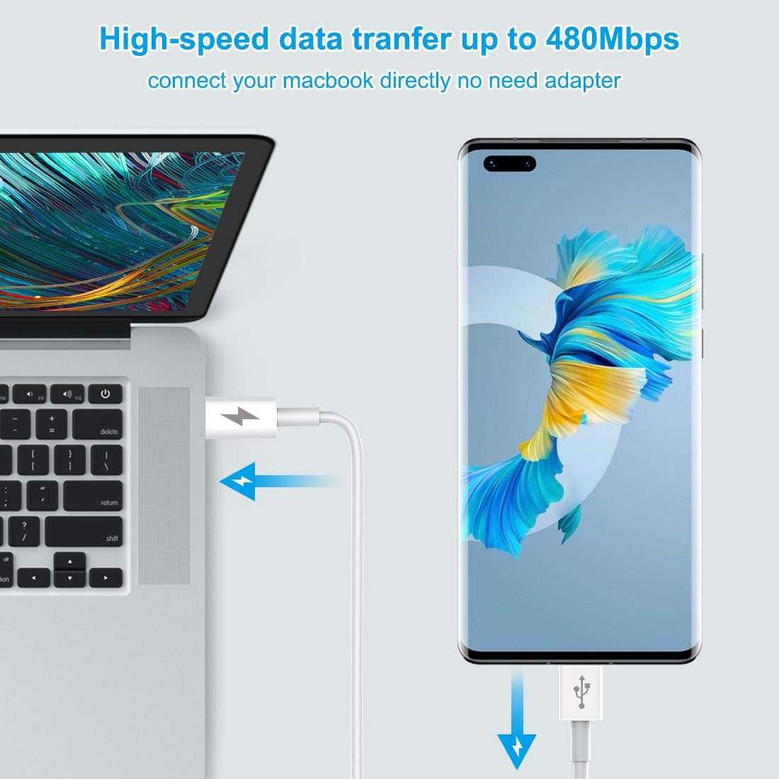 HAWEEL 25W 3A Type-C / USB-C to Type-C / USB-C PD Fast Charging Data Cable, Length: 2m