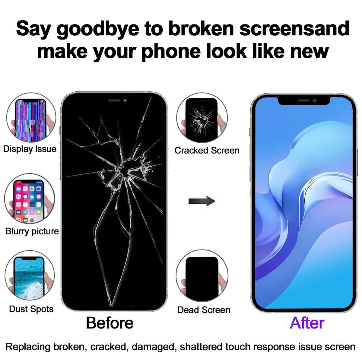 JK incell LCD Screen For iPhone 15