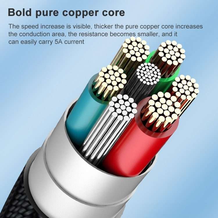 ADC-66 5A 66W 3 in 1 USB to 8 Pin + Micro USB + USB-C / Type-C Fast Charging Braided Data Cable, C