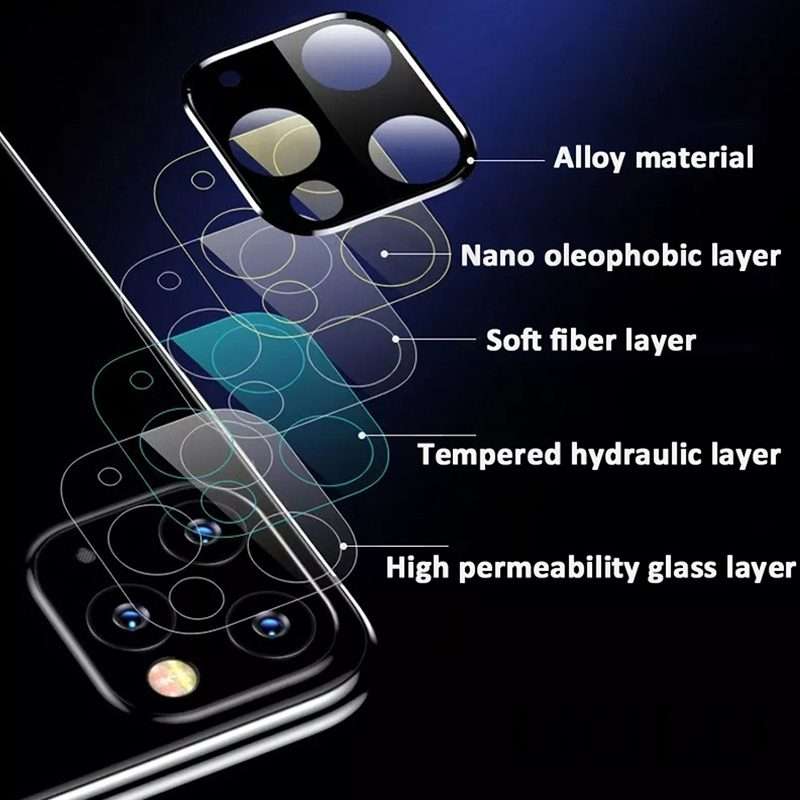 Titanium Alloy Camera Lens Protector Tempered Glass Film for iPhone 11 Pro / 11 Pro Max (Black)