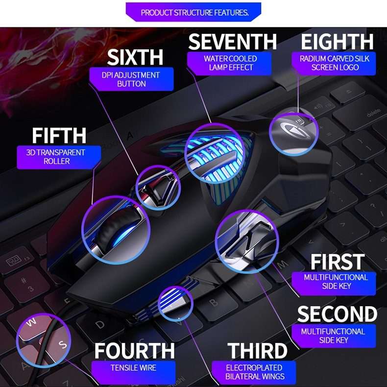 YINDIAO G4 3200DPI 4-modes Adjustable 7-keys RGB Light Programmable Wired Gaming Mouse (Black)