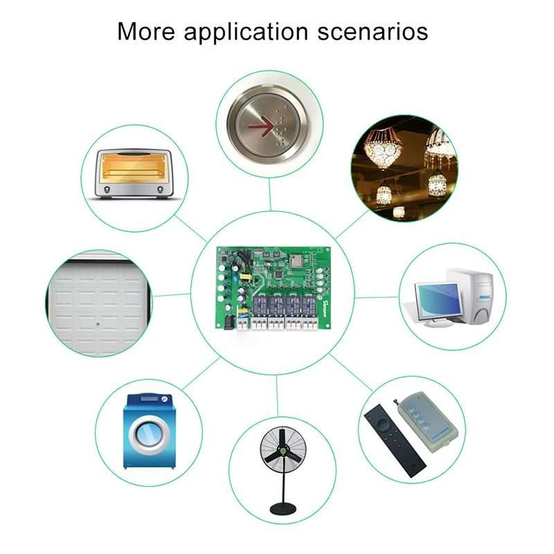 Sonoff 4CH Pro 433MHz Remote Control + WiFi Smart Timer Switch, Interlock / Self-locking, 3 Workin
