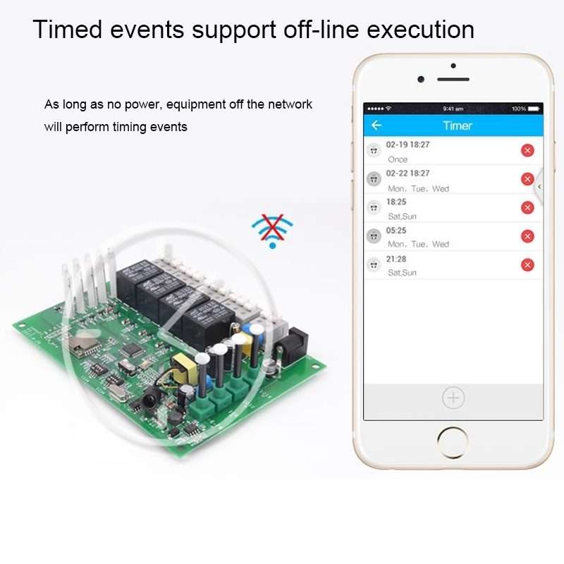 Sonoff 4CH Pro 433MHz Remote Control + WiFi Smart Timer Switch, Interlock / Self-locking, 3 Workin