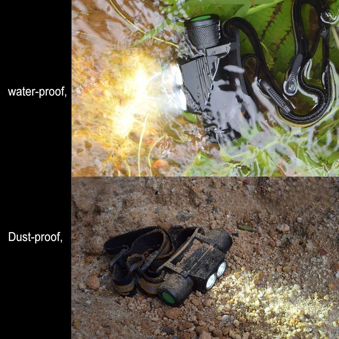 D25 10W 2 x XML-2 IPX6 Waterproof Headband Light