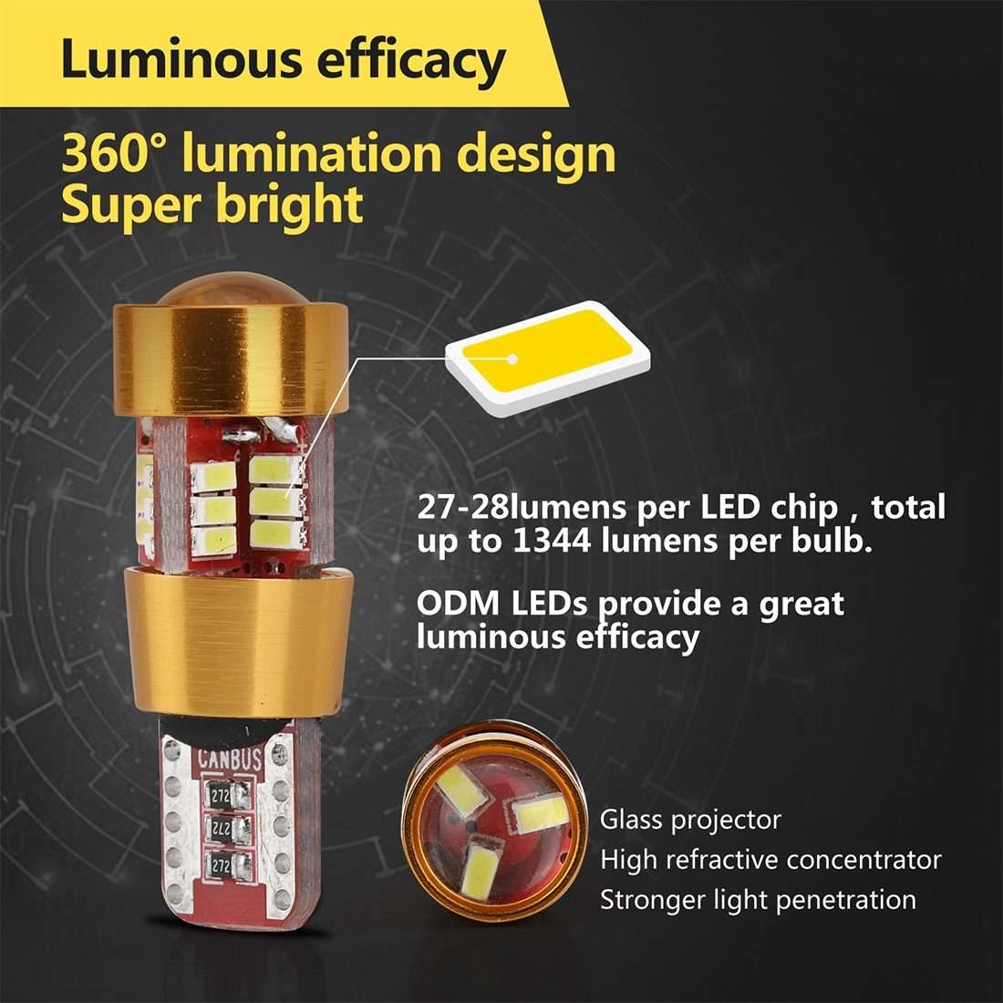 2 PCS LED Light Bulb 6000K White Super Bright 168 2825 W5W T10 Decoder Replacement