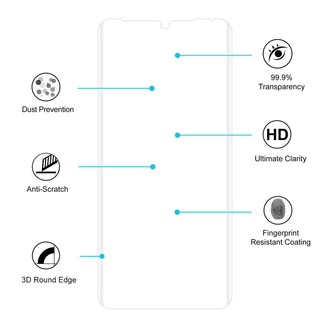 ENKAY Hat-Prince 0.26mm 9H 3D Explosion-proof Full Screen Curved Heat Bending Te ... (Transparent)