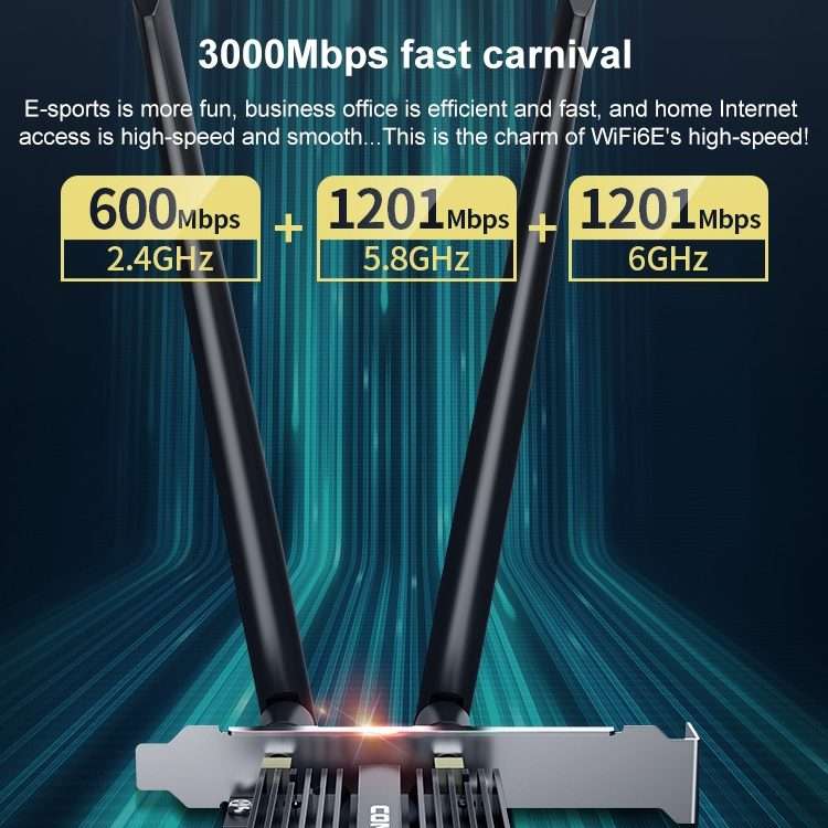 COMFAST CF-AX181 PRO 3000Mbps Tri-band + Bluetooth 5.2 Wireless WiFi6E PCI-E Network Card with Hea