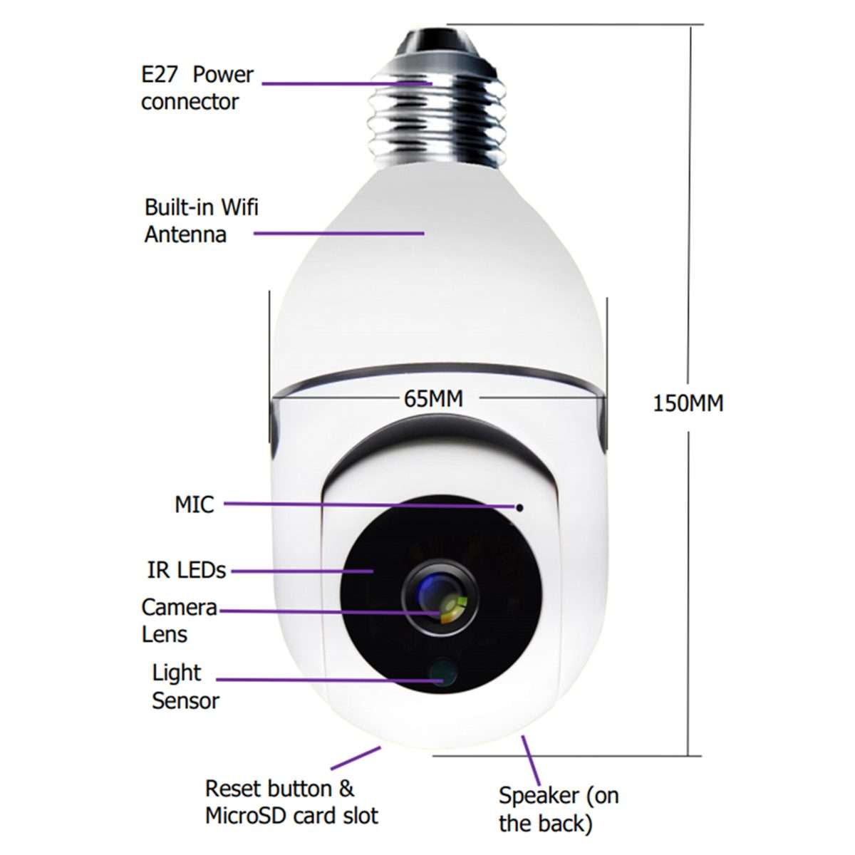 DP17 2.0 Million Pixels Single Light Source Smart Dual-band WiFi 1080P HD Outdoor Network Light Bu