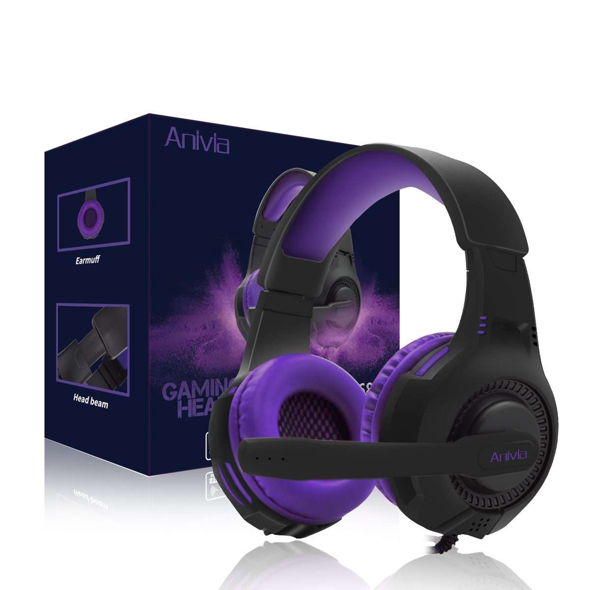 SADES AH-68 3.5mm Plug Wire-controlled E-sports Gaming Headset with Retractable ... (Black purple)