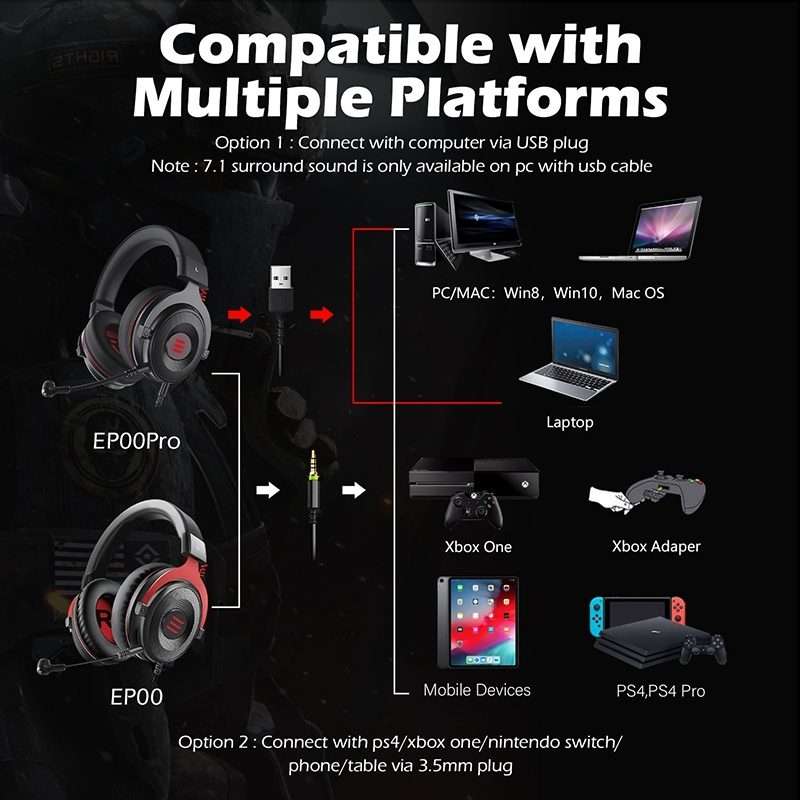 EKSA E900 Pro 7.1 Gaming Wire-Controlled Head-mounted USB Luminous Gaming Headset with ... (Black)