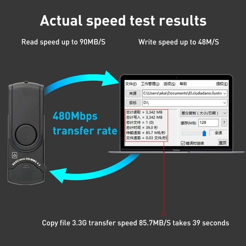Rocketek CR3 USB3.0 2 in 1 SD / TF Card Reader
