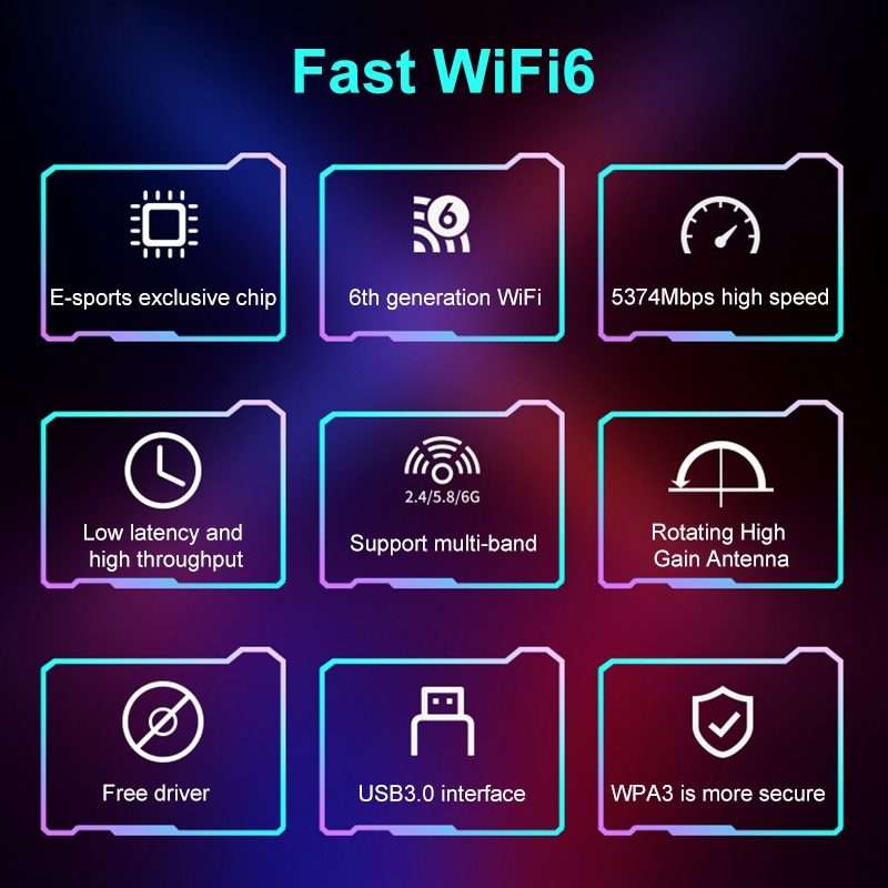 COMFAST 972AX 5400Mbps WiFi6 Free Drive USB Wireless Network Card