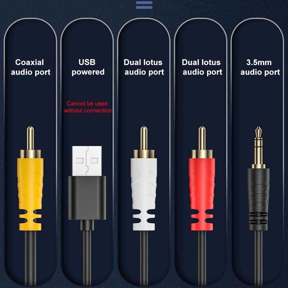 Coaxial Audio to 3.5mm + Dual RCA Converter