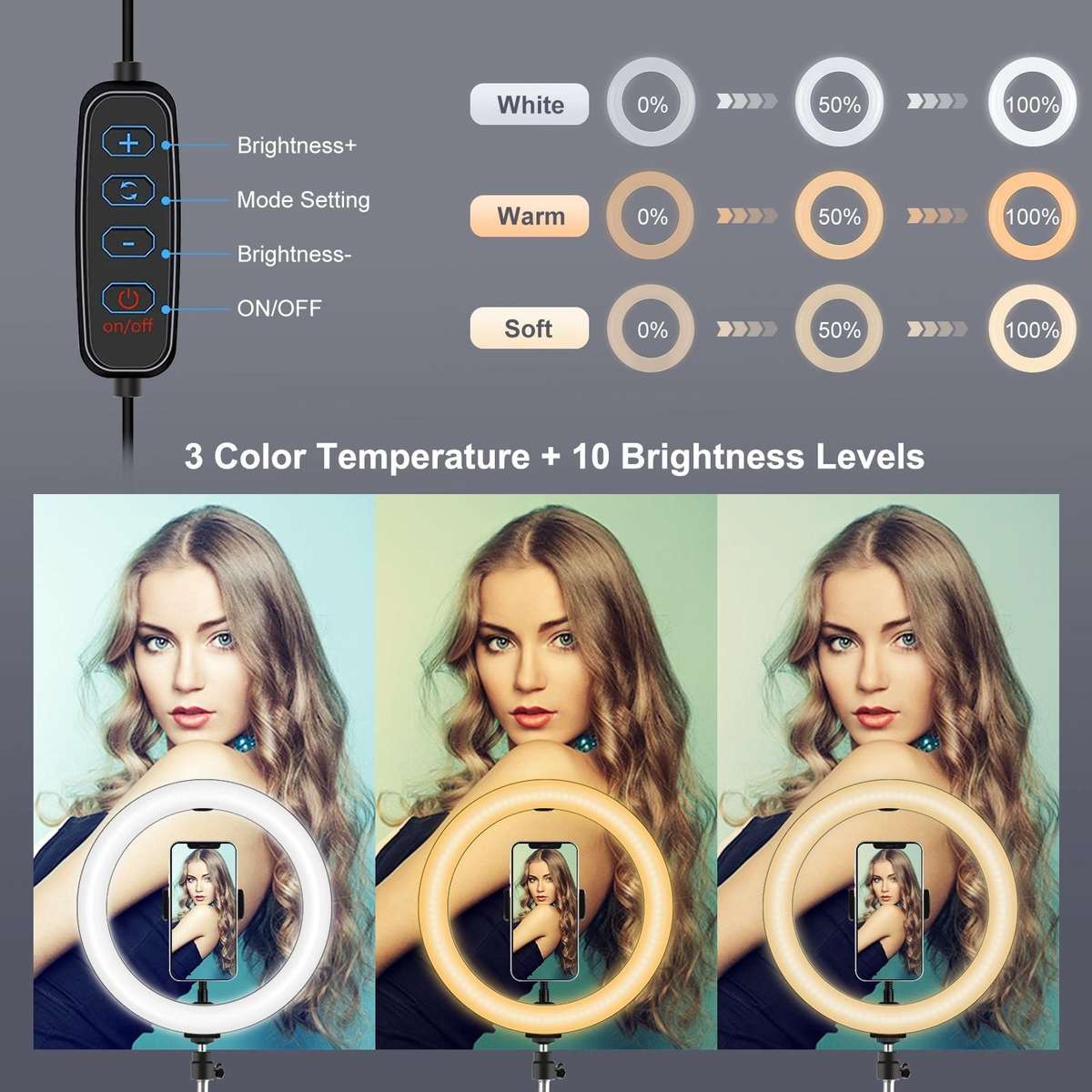 PULUZ 11.8 inch 30cm USB 3 Modes Dimmable Dual Color Temperature LED Curved Diffuse Li ... (Black)