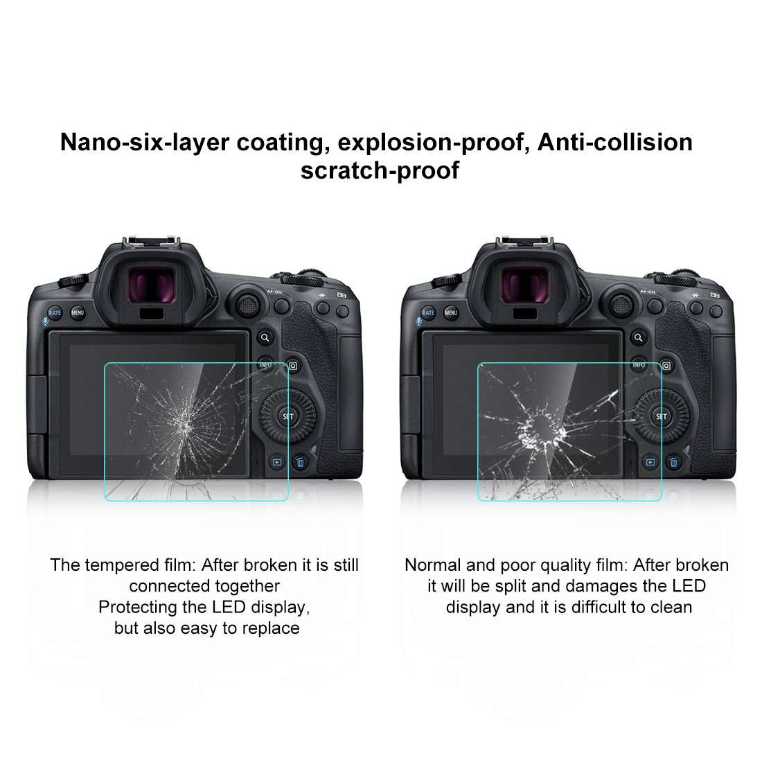 PULUZ 2.5D 9H Tempered Glass Film for Canon EOS R5 / EOS R5C