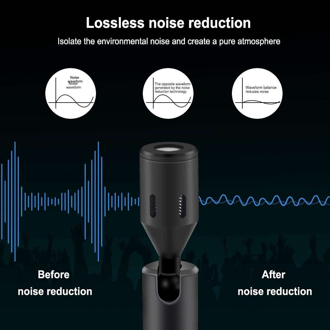 PULUZ USB-C / Type-C Jack Mobile Phone Omnidirectional Condenser Adjustable Microphone ... (Black)