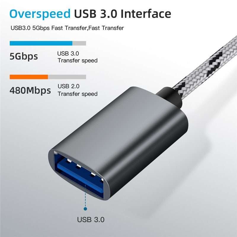 USB 3.0 Female to Micro USB + USB-C / Type-C Male Charging + Transmission OTG Nylon Bra ... (Gold)