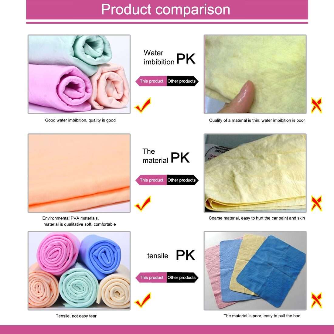 KANEED Synthetic Chamois Drying Towel Super Absorbent PVA Shammy Cloth for Fast Drying ... (Blue)