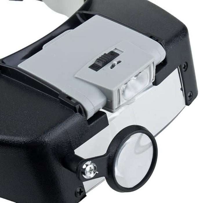 Headband Style 1.5X / 3X / 8.5X / 10X Magnifier with 2 LED Lights(Grey)