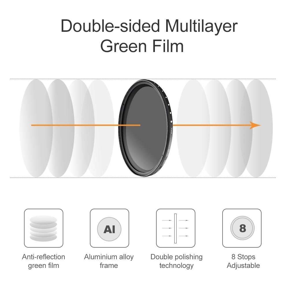 72mm ND Fader Neutral Density Adjustable Variable Filter ND 2 to ND 400 Filter(Black)