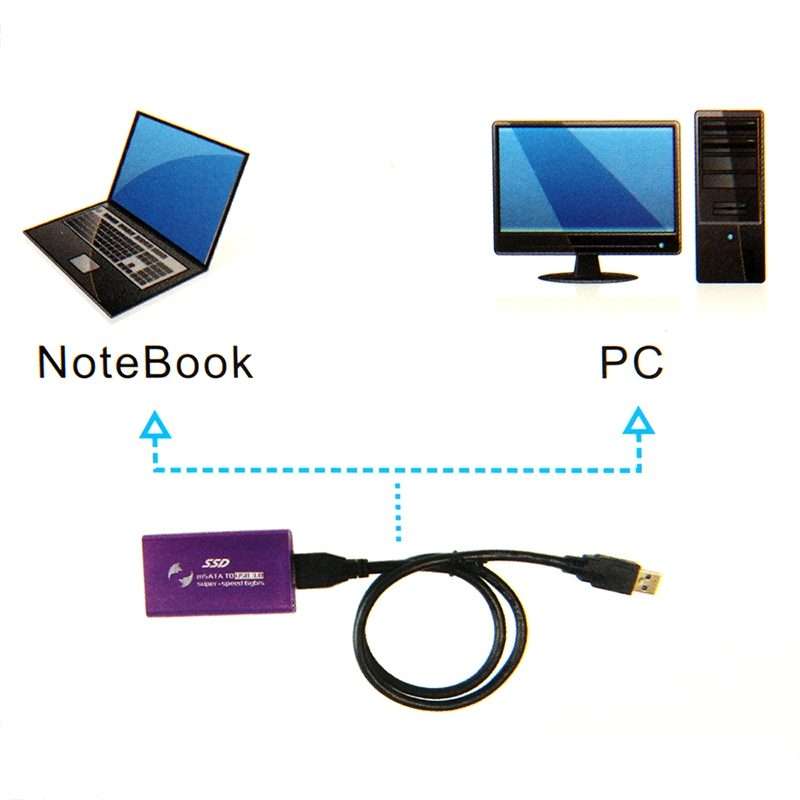 6gb/s mSATA Solid State Disk SSD to USB 3.0 Hard Disk Case(Purple)