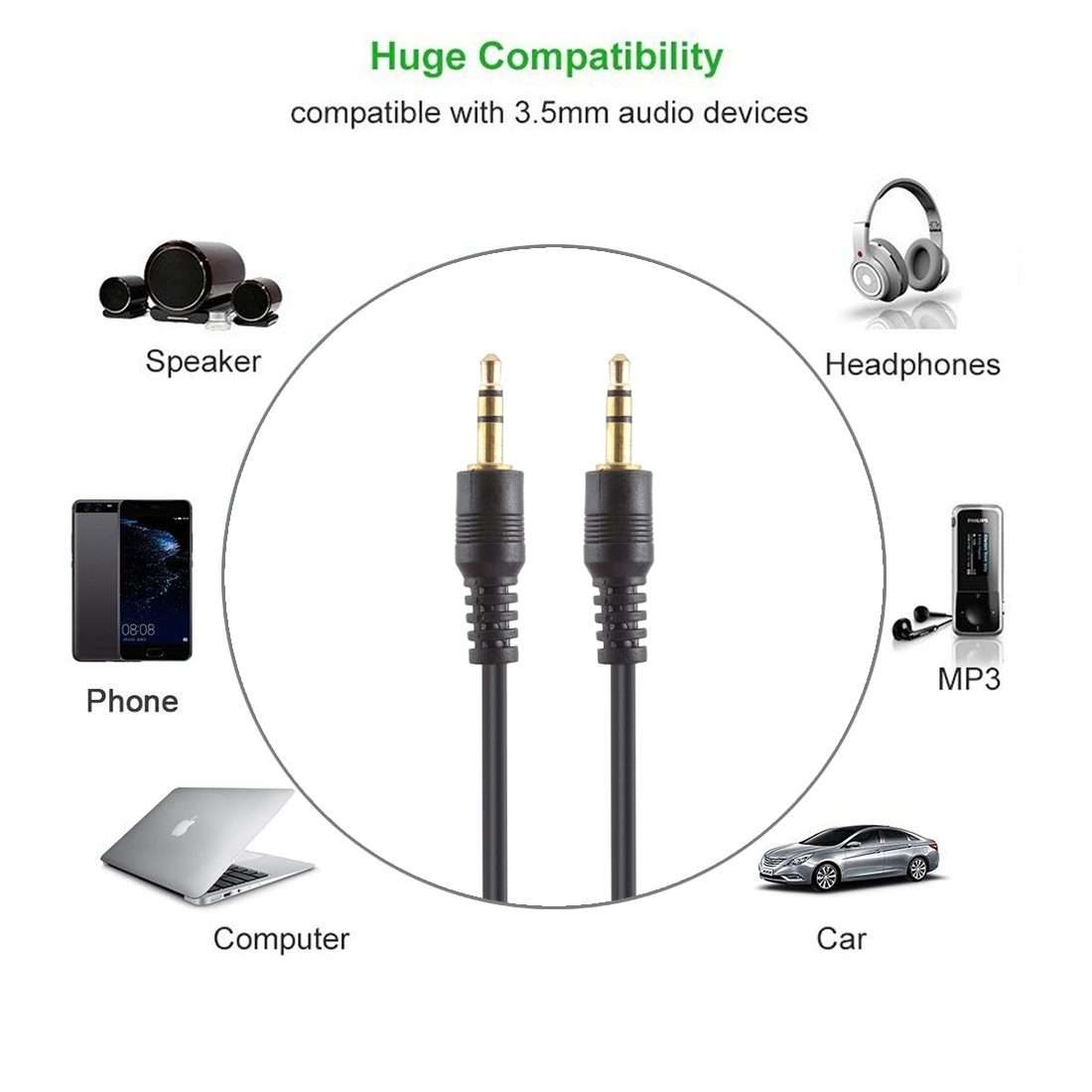 Aux cable, 3.5mm Male Mini Plug Stereo Audio Cable, Length: 5m