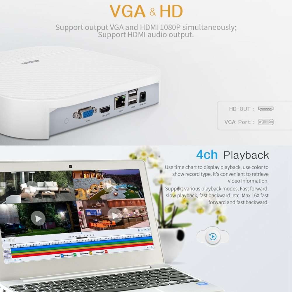 ESCAM PVR204 1080P 4CH+2CH ONVIF NVR Digital Video Recorder with 2CH Cloud Channel for ... (White)