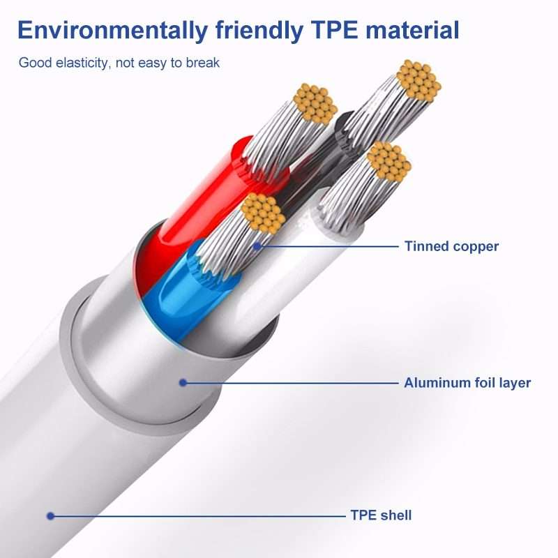 Micro USB Data Sync Charger Cable, Cable Length: 1m(White)