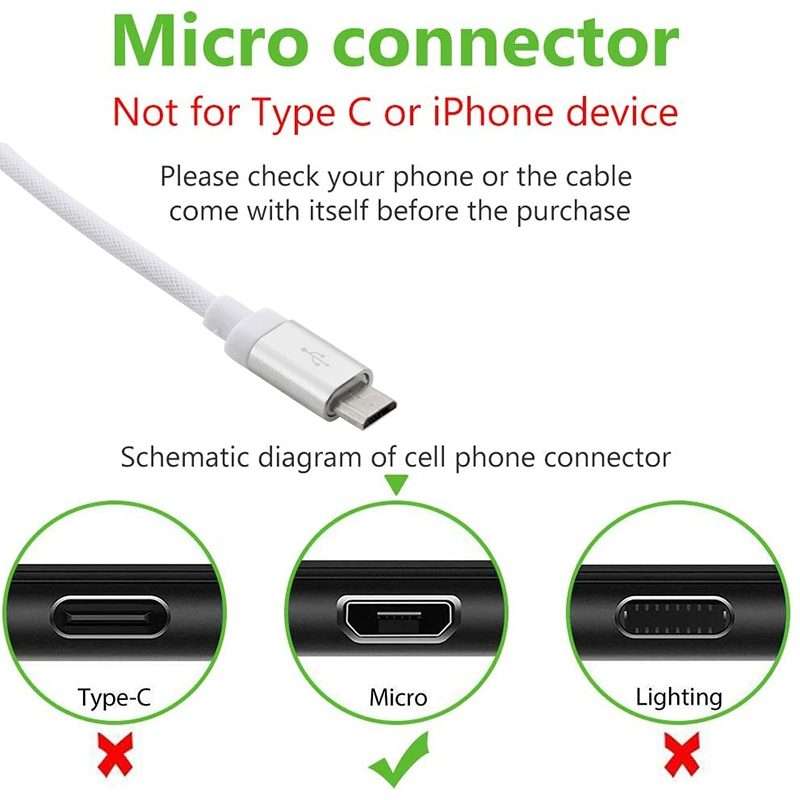 1m Net Style High Quality Metal Head Micro USB to USB Data / Charging Cable(Red)