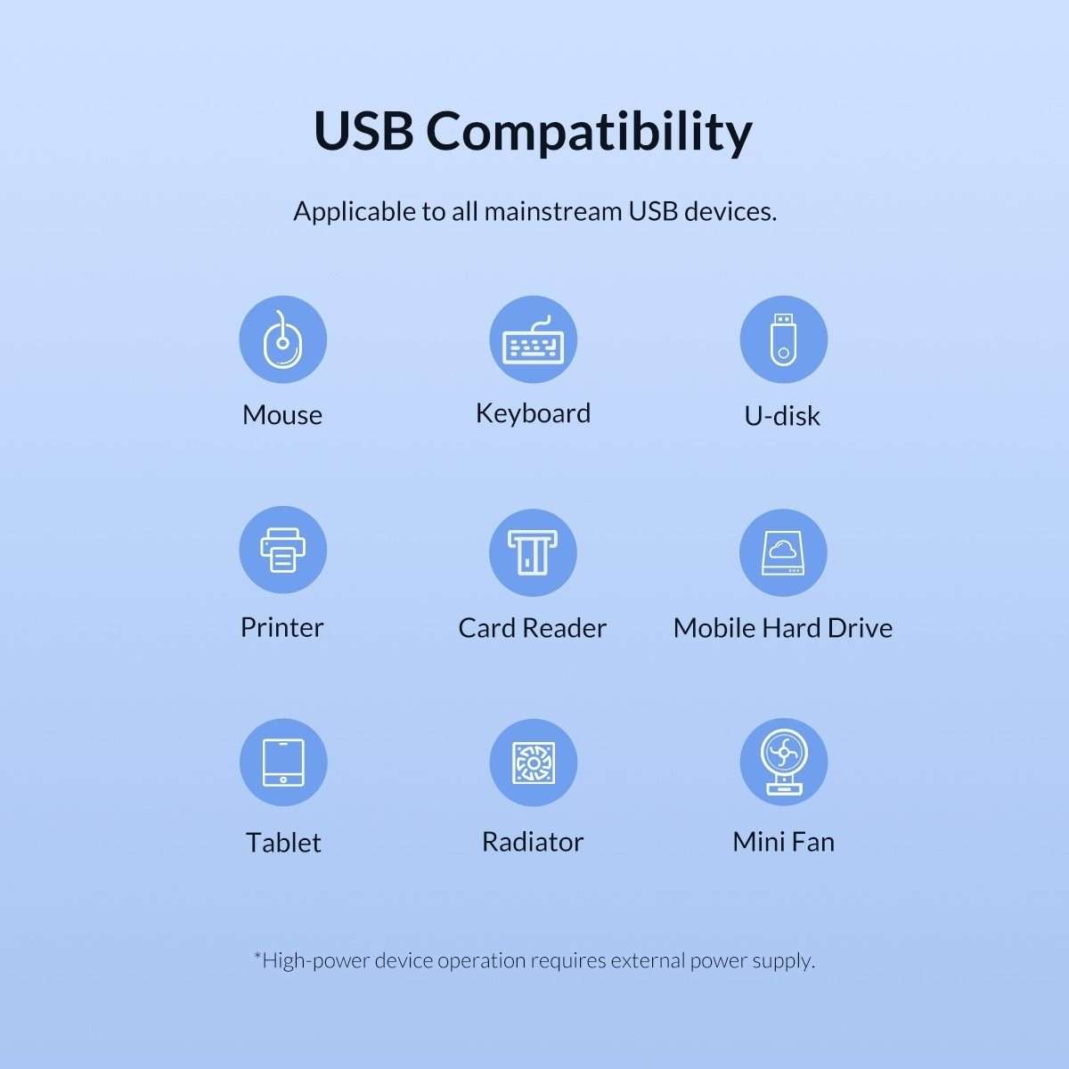 4 Ports USB 3.0 HUB, Super Speed 5Gbps, Plug and Play, Support 1TB (Black)